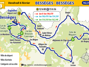 Bessèges-Bessèges, 162km, partira à midi ce vendredi 6 février.